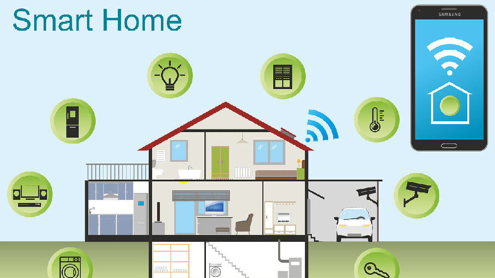 涼城三月 智能化產品如何改變生活
