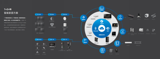 五光十色智能照明全國(guó)招商火爆，智能化產(chǎn)品引領(lǐng)行業(yè)新浪潮